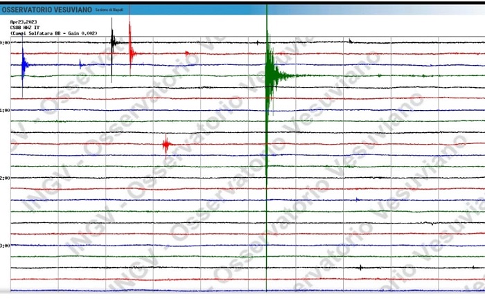 Ancora una notte “ballerina”