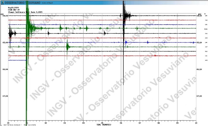 Altre due “spallate” svegliano i puteolani