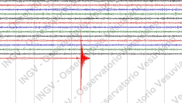 Ancora una scossa della “buonanotte”