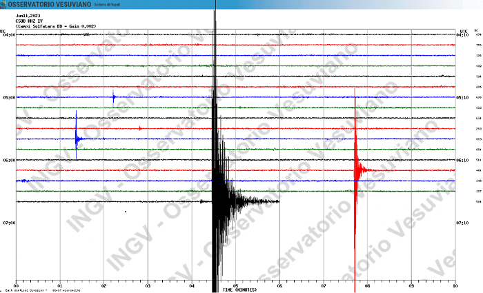 Forte scossa alle 8.44
